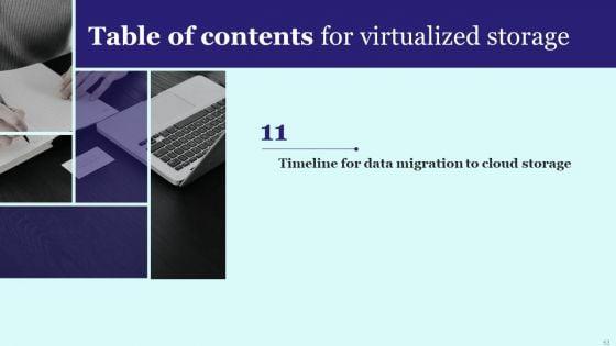 Virtualized_Storage_Ppt_PowerPoint_Presentation_Complete_Deck_With_Slides_Slide_53.jpg