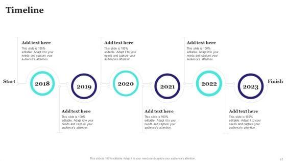Virtualized_Storage_Ppt_PowerPoint_Presentation_Complete_Deck_With_Slides_Slide_61.jpg