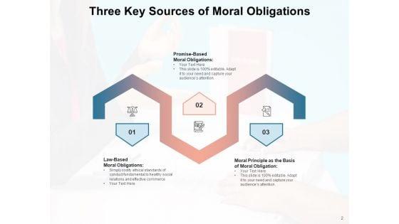 Virtuous_Moral_Development_Business_Ppt_PowerPoint_Presentation_Complete_Deck_Slide_2.jpg