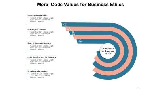 Virtuous_Moral_Development_Business_Ppt_PowerPoint_Presentation_Complete_Deck_Slide_4.jpg