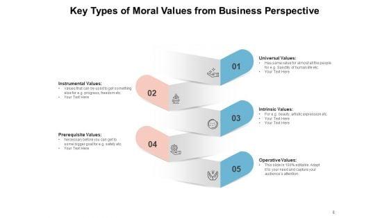 Virtuous_Moral_Development_Business_Ppt_PowerPoint_Presentation_Complete_Deck_Slide_8.jpg