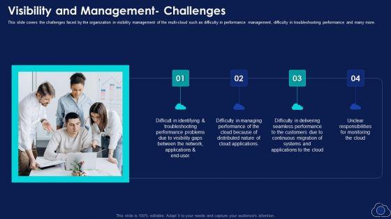 Visibility_And_Management_Challenges_Demonstration_PDF_Slide_1.jpg