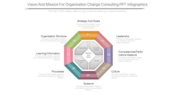 Vision_And_Mission_For_Organization_Change_Consulting_Ppt_Infographics_1.jpg