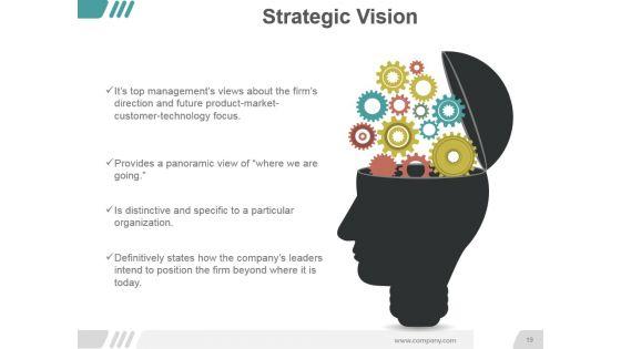 Vision_And_Mission_Statements_Ppt_Examples_Slides_19.jpg