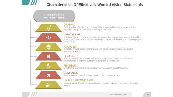 Vision_And_Mission_Statements_Ppt_Examples_Slides_20.jpg
