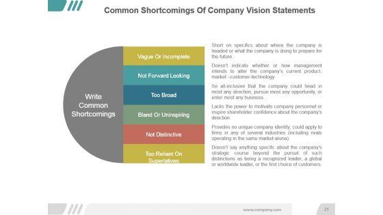 Vision_And_Mission_Statements_Ppt_Examples_Slides_21.jpg