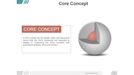 Vision_And_Mission_Statements_Ppt_Examples_Slides_23.jpg