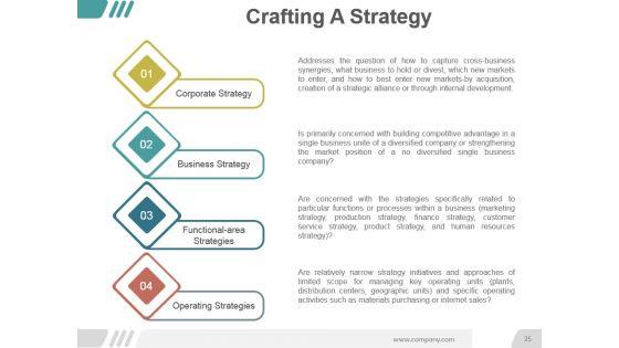 Vision_And_Mission_Statements_Ppt_Examples_Slides_25.jpg