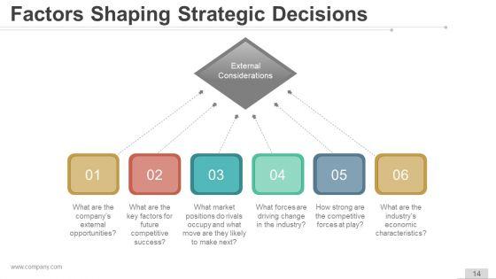 Vision_And_Mission_Strategic_Management_Ppt_Samples_Slide_14.jpg