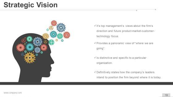 Vision_And_Mission_Strategic_Management_Ppt_Samples_Slide_19.jpg