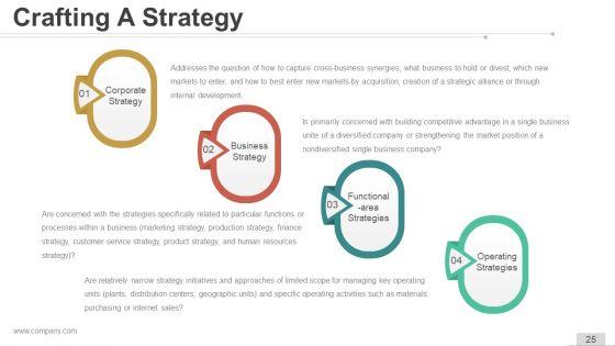 Vision_And_Mission_Strategic_Management_Ppt_Samples_Slide_25.jpg