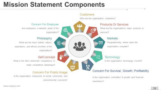 Vision_And_Mission_Strategic_Management_Ppt_Samples_Slide_28.jpg