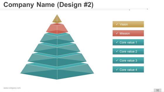 Vision_And_Mission_Strategic_Management_Ppt_Samples_Slide_32.jpg