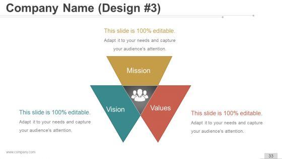 Vision_And_Mission_Strategic_Management_Ppt_Samples_Slide_33.jpg