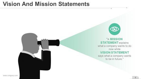 Vision_And_Mission_Strategic_Management_Ppt_Samples_Slide_4.jpg