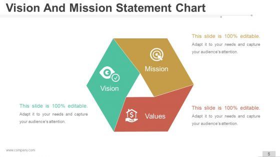 Vision_And_Mission_Strategic_Management_Ppt_Samples_Slide_5.jpg