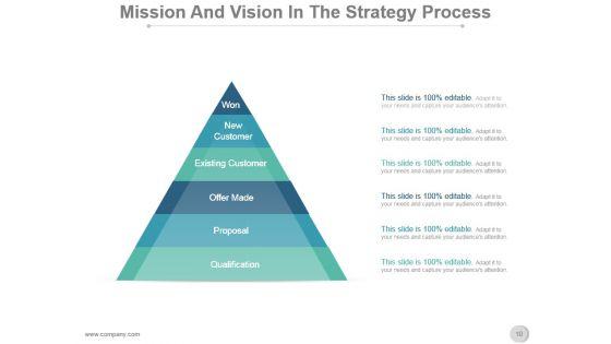 Vision_Mission_Strategic_Management_Process_Presentation_Slide_10.jpg