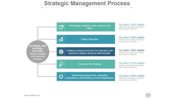 Vision_Mission_Strategic_Management_Process_Presentation_Slide_13.jpg