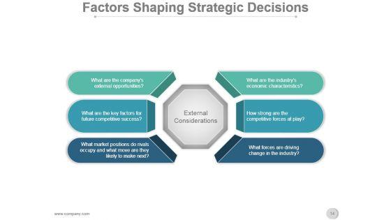 Vision_Mission_Strategic_Management_Process_Presentation_Slide_14.jpg
