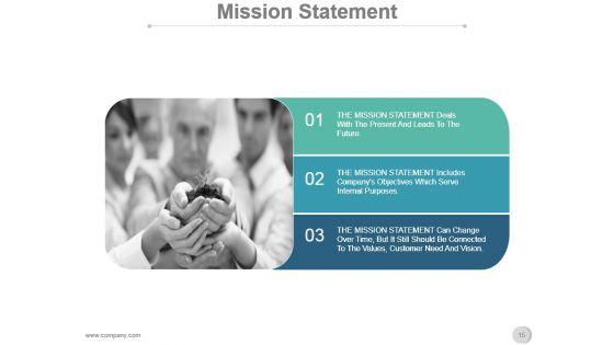 Vision_Mission_Strategic_Management_Process_Presentation_Slide_15.jpg