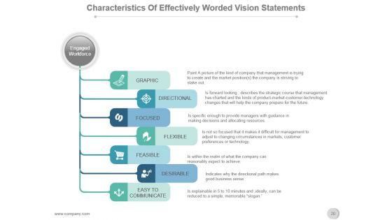 Vision_Mission_Strategic_Management_Process_Presentation_Slide_20.jpg