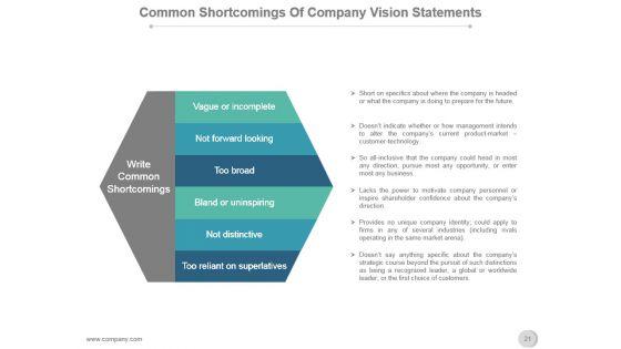 Vision_Mission_Strategic_Management_Process_Presentation_Slide_21.jpg