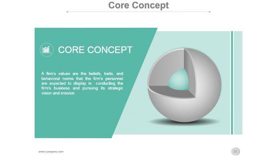 Vision_Mission_Strategic_Management_Process_Presentation_Slide_23.jpg