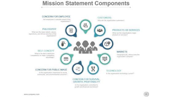 Vision_Mission_Strategic_Management_Process_Presentation_Slide_28.jpg