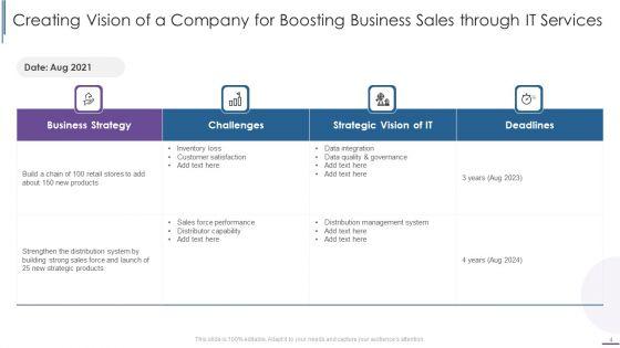 Vision_Of_A_Company_Ppt_PowerPoint_Presentation_Complete_With_Slides_Slide_4.jpg