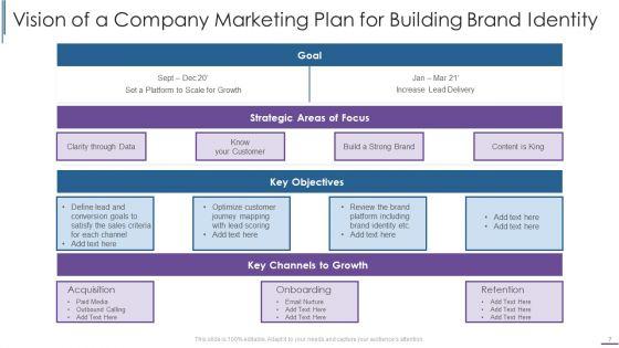 Vision_Of_A_Company_Ppt_PowerPoint_Presentation_Complete_With_Slides_Slide_7.jpg