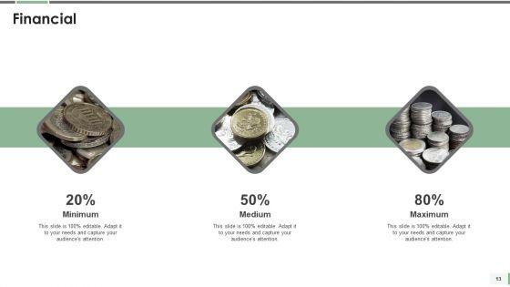 Visual_Depiction_Of_Trends_Ppt_PowerPoint_Presentation_Complete_With_Slides_Slide_13.jpg