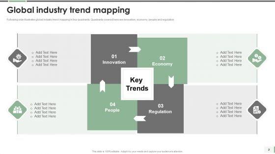 Visual_Depiction_Of_Trends_Ppt_PowerPoint_Presentation_Complete_With_Slides_Slide_2.jpg