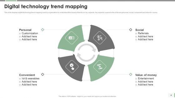 Visual_Depiction_Of_Trends_Ppt_PowerPoint_Presentation_Complete_With_Slides_Slide_4.jpg