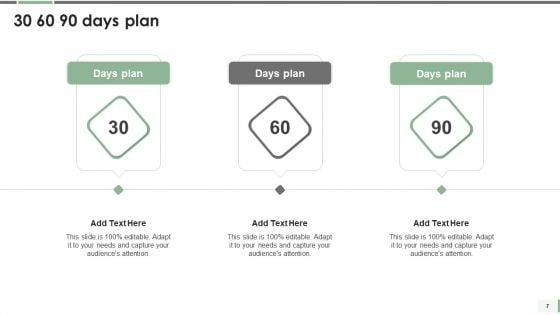 Visual_Depiction_Of_Trends_Ppt_PowerPoint_Presentation_Complete_With_Slides_Slide_7.jpg