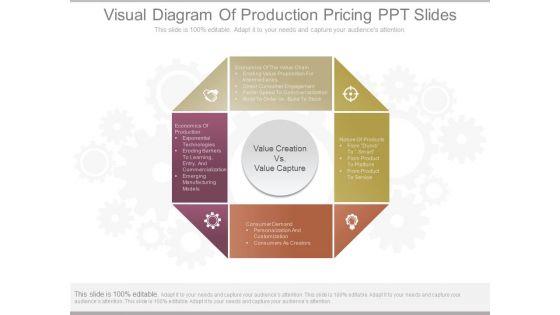 Visual_Diagram_Of_Production_Pricing_Ppt_Slides_1.jpg
