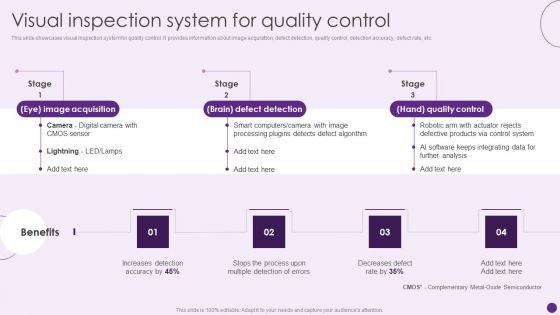 Visual_Inspection_System_For_Quality_Control_Deploying_Automation_To_Enhance_Graphics_PDF_Slide_1.jpg