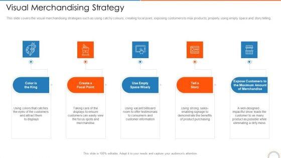Visual_Merchandising_Strategy_Retail_Store_Positioning_Ppt_Portfolio_Microsoft_PDF_Slide_1.jpg
