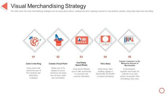 Visual_Merchandising_Strategy_STP_Approaches_In_Retail_Marketing_Themes_PDF_Slide_1.jpg
