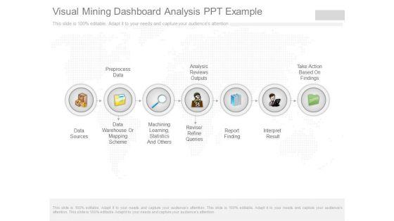 Visual_Mining_Dashboard_Analysis_Ppt_Example_1.jpg