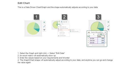 Visual_Referral_Report_Ppt_Examples_4.jpg