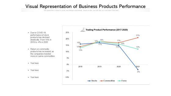 Visual_Representation_Of_Business_Products_Performance_Ppt_PowerPoint_Presentation_Professional_Themes_PDF_Slide_1.jpg