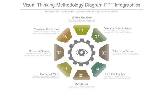 Visual_Thinking_Methodology_Diagram_Ppt_Infographics_1.jpg