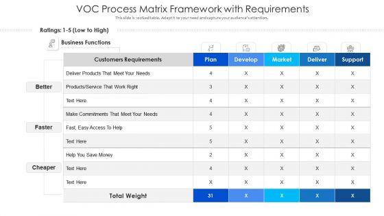 Voc_Process_Matrix_Framework_With_Requirements_Ppt_PowerPoint_Presentation_File_Templates_PDF_Slide_1.jpg