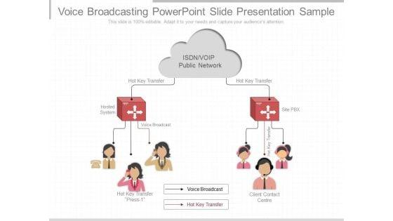 Voice_Broadcasting_Powerpoint_Slide_Presentation_Sample_1.jpg