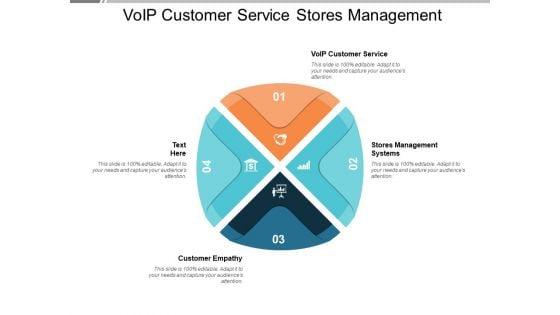 Voip_Customer_Service_Stores_Management_Systems_Customer_Empathy_Ppt_PowerPoint_Presentation_Gallery_Example_Slide_1.jpg