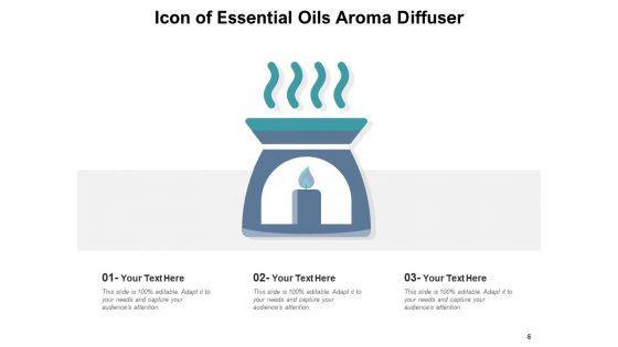 Volatile_Oils_Volatile_Oils_Essential_Oils_Ppt_PowerPoint_Presentation_Complete_Deck_Slide_6.jpg