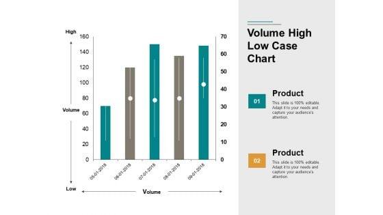 Volume_High_Low_Case_Chart_Ppt_PowerPoint_Presentation_Portfolio_Images_Slide_1.jpg
