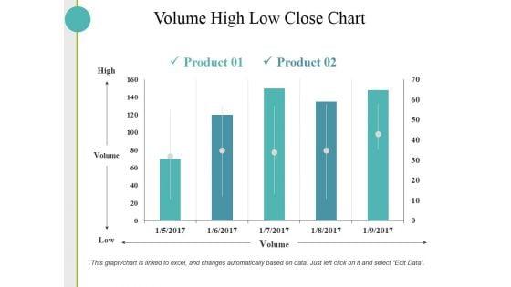 Volume_High_Low_Close_Chart_Ppt_PowerPoint_Presentation_Inspiration_Skills_Slide_1.jpg