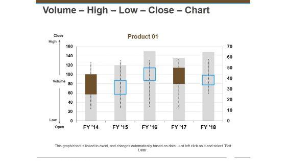 Volume_High_Low_Close_Chart_Ppt_PowerPoint_Presentation_Outline_Show_Slide_1.jpg