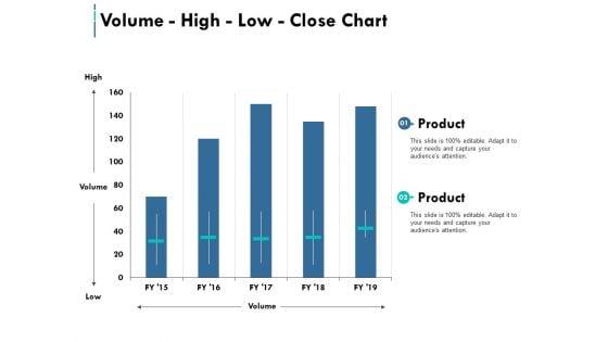 Volume_High_Low_Close_Chart_Ppt_PowerPoint_Presentation_Pictures_Graphics_Example_Slide_1.jpg